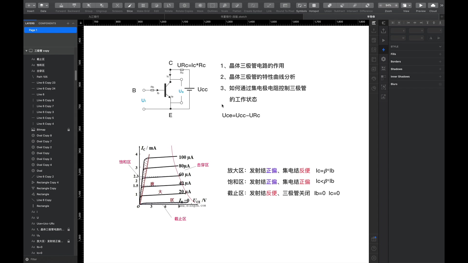 三极管特性曲线分析哔哩哔哩bilibili