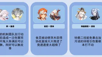 下载视频: 阴阳师盘点那些1+1＞2的式神组合,萌新和回归玩家必看!