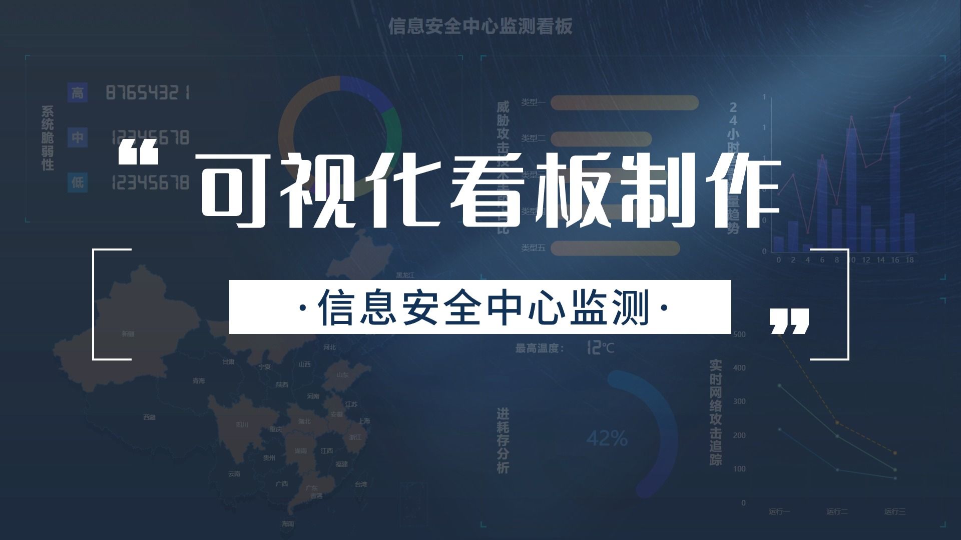 【实用技巧】轻松制作信息安全中心监测看板,实时监控