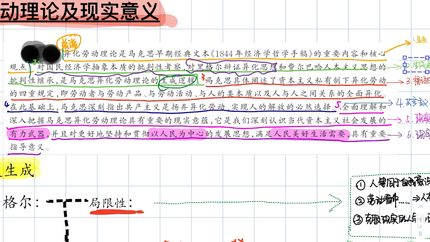 [图]《1844年经济学哲学手稿》（1）异化劳动理论生成逻辑一