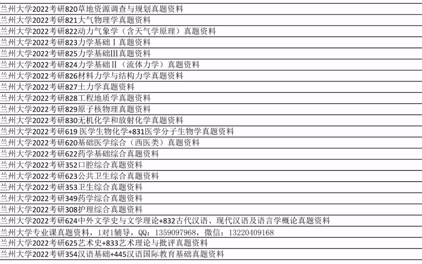 2022兰州大学考研真题资料,笔记,讲义,兰州大学报录比,兰州大学考研参考书哔哩哔哩bilibili