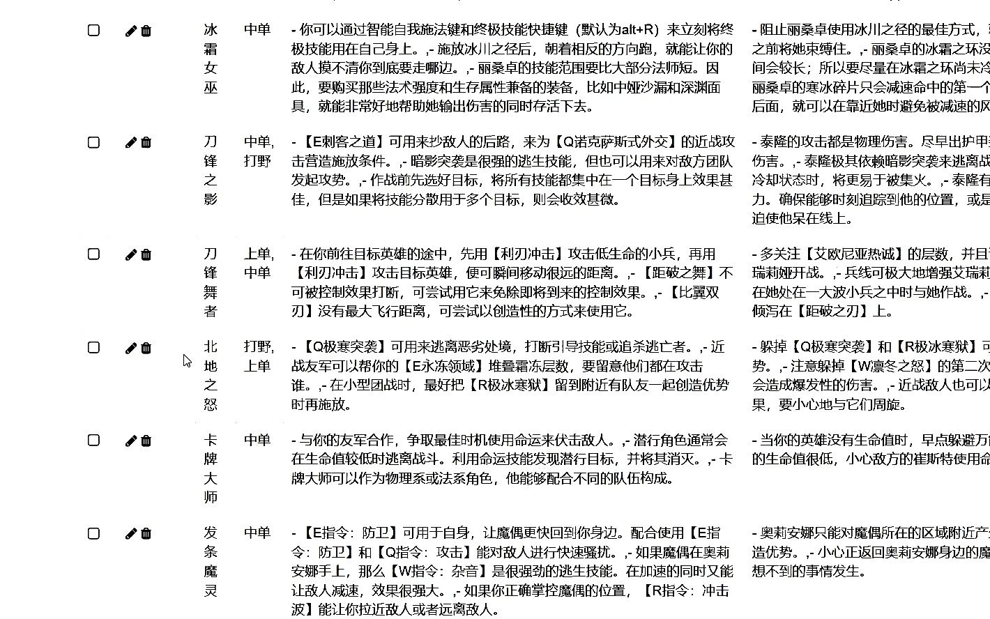 河南师范大学大学生毕业设计美食分析(2)源码54哔哩哔哩bilibili