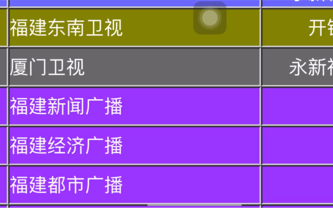 星闻速递中星6b(115.