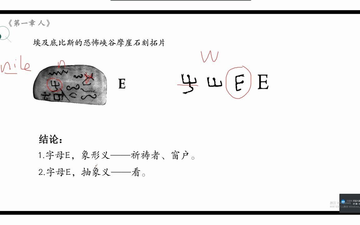 [图]第3讲 第一章 第一节 字母E——祈祷者-1