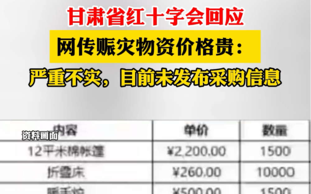 甘肃省红十字会回应网传赈灾物资价格贵:严重不实,目前未发布采购信息哔哩哔哩bilibili