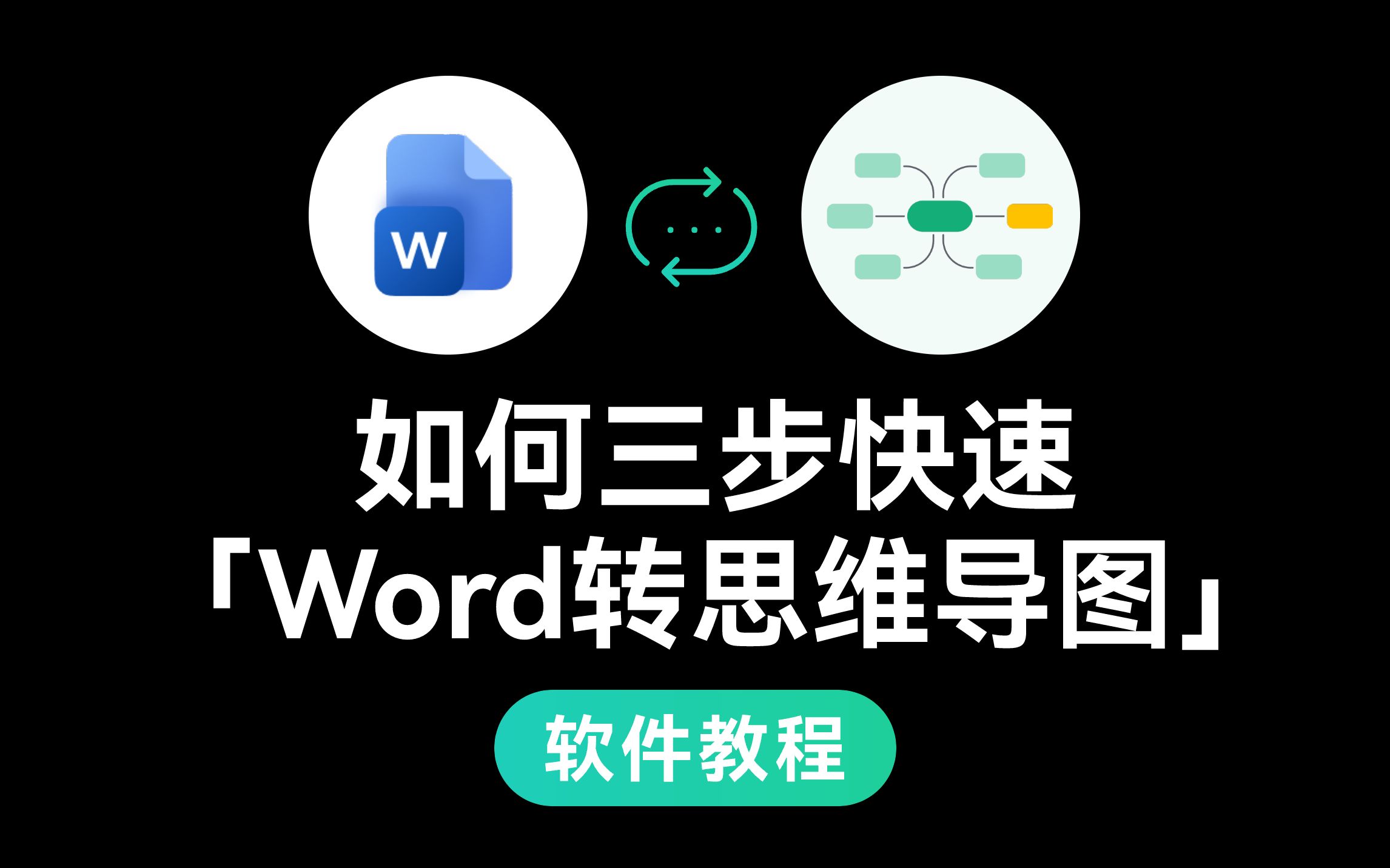 使用亿图脑图,Word文档一键快速转思维导图!哔哩哔哩bilibili