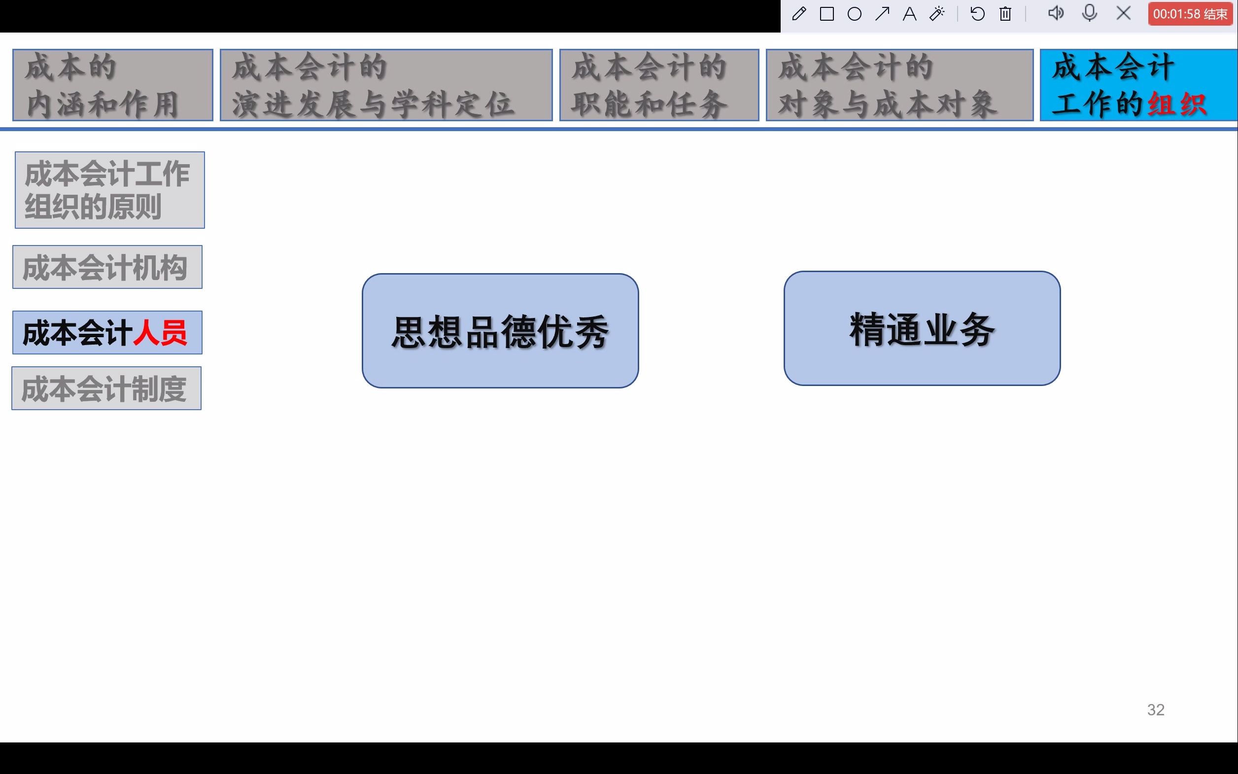 第一章总论1.6成本会计工作的组织1.6.3成本会计人员哔哩哔哩bilibili