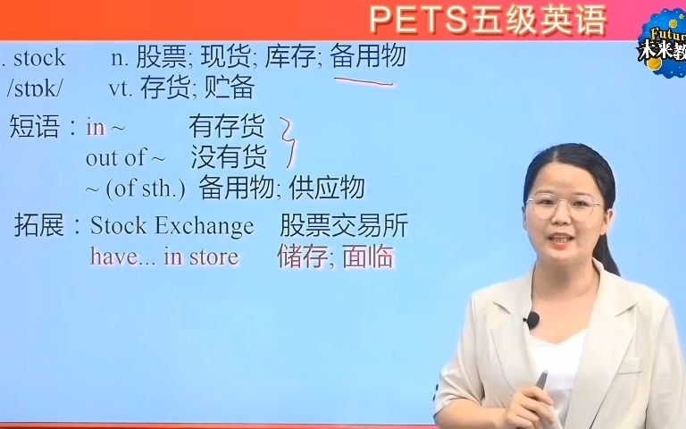 PETS5级核心高频词串讲~哔哩哔哩bilibili