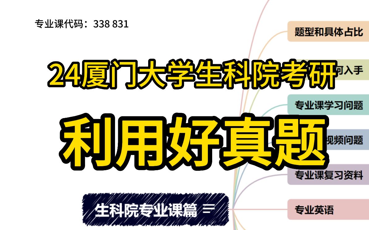 [图]24厦门大学生命科学学院考研：如何利用好真题？（338生物化学、831分子细胞生物学）