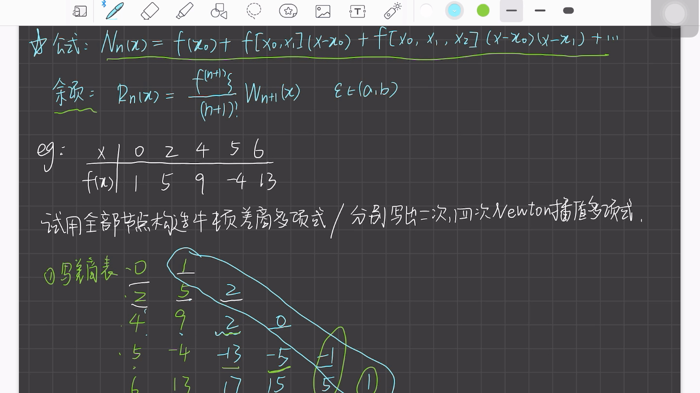 [图]【数值计算方法】牛顿插值（Newton）8min速成！