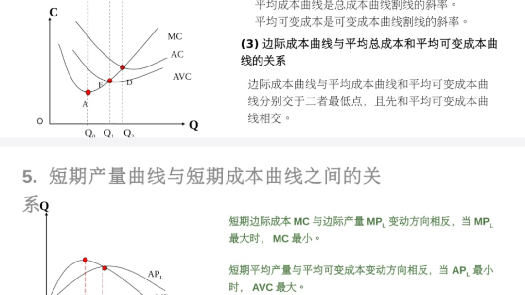 微观经济学短期生产函数长期生产函数哔哩哔哩bilibili