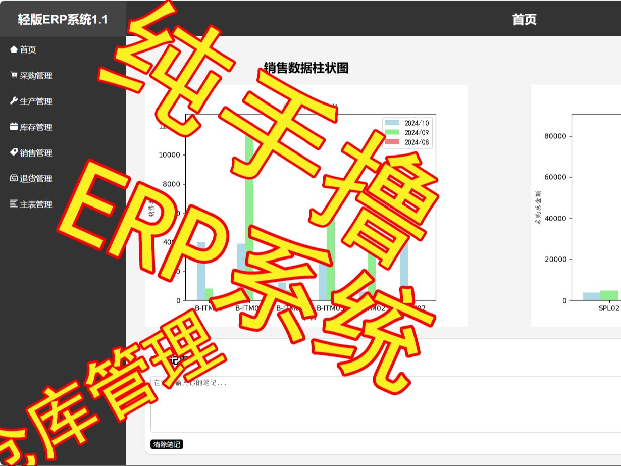 计算机毕设用,纯手撸ERP系统,仓库管理系统哔哩哔哩bilibili