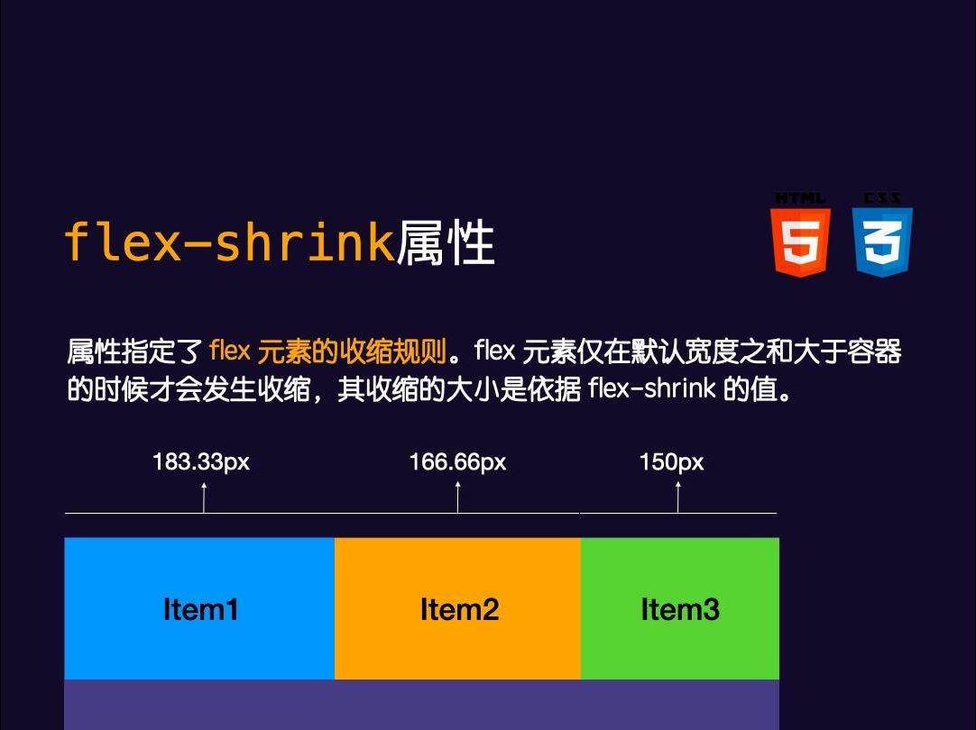 flexshrink属性哔哩哔哩bilibili