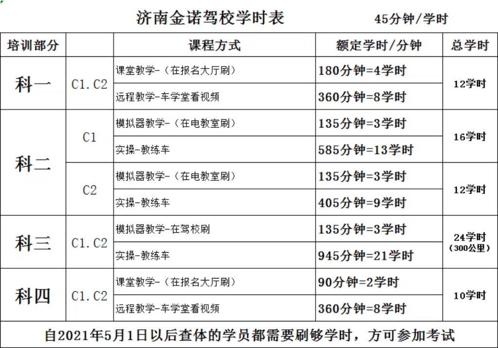 掌握学车报名新趋势