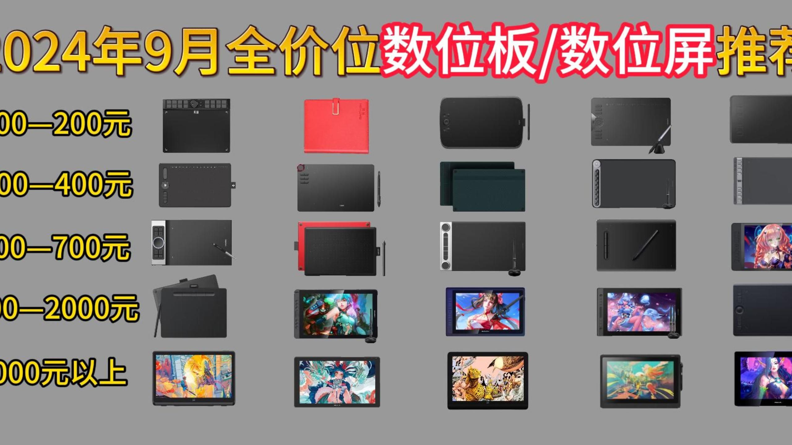 【新手必看】2024年9月初学者入门数位板/手绘板推荐、数位屏推荐指南——Wacom、绘王、XPPen、友基、高漫数位板100——6000元全价位推荐哔哩哔...