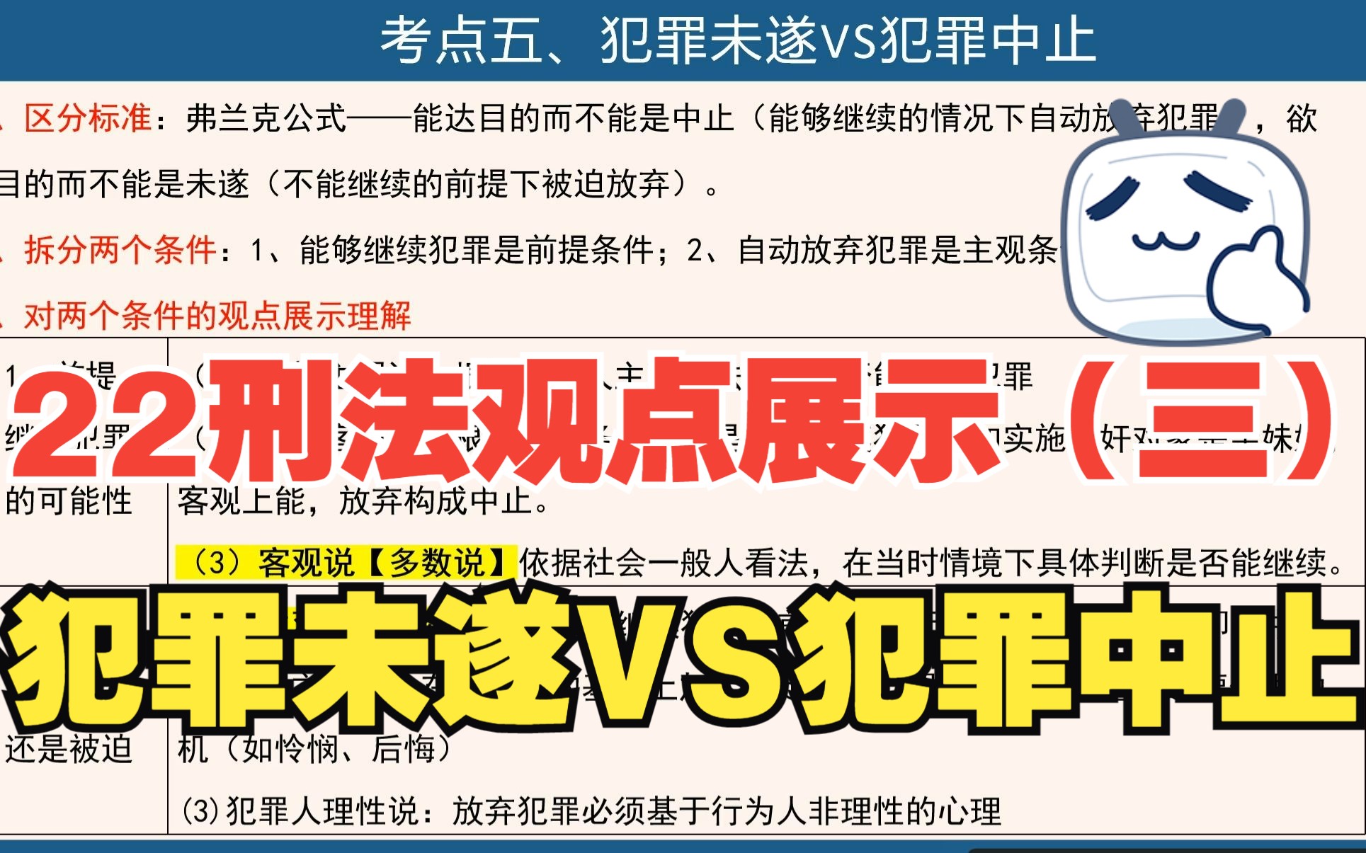 22法考柏浪涛刑法主观【观点展示】考点总结(三)犯罪未遂VS犯罪中止哔哩哔哩bilibili