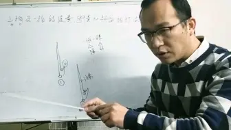 龙大师谈指挥 四 四四拍的断奏和预备拍打法 哔哩哔哩 Bilibili 龙大师谈指挥 四 四四拍的断奏和预备拍打法 哔哩哔哩 Bilibili