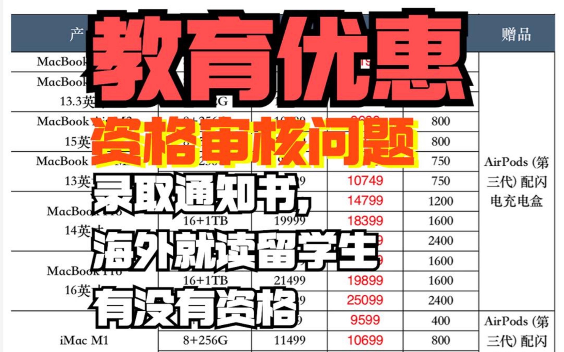 关于苹果教育优惠的资格问题!一次性讲透评论区,好多小伙伴都在问,那些人有资格苹果教育优惠购买, 我是不是有资格购买苹果教育优惠,哔哩哔哩...