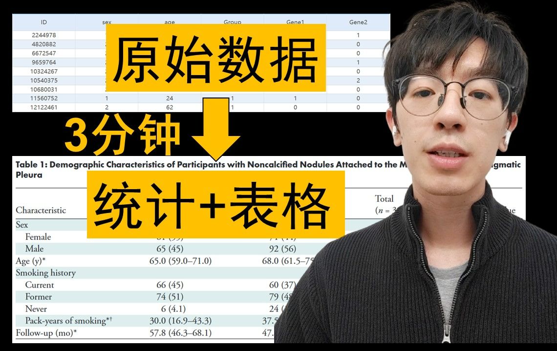 手把手教你3分钟完成统计及表格制作论文中的表1【医学科研工具】哔哩哔哩bilibili