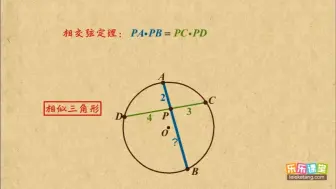 08 相交弦定理和切割线定理   相似三角形的定理与圆幂定理   高中数学