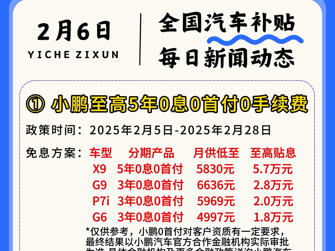 小鹏汽车启动至高5年0息0首付金融方案!北京顺义、山东济宁、嘉兴经开区、苏州工业园区陆续启动购车补贴,有购车需求的快关注起来!哔哩哔哩bilibili