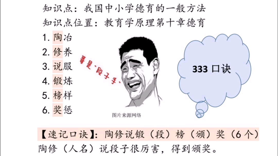 333教育综合助记口诀|口令|顺口溜|我国中小学德育的一般方法|教育学原理|教育学考研哔哩哔哩bilibili