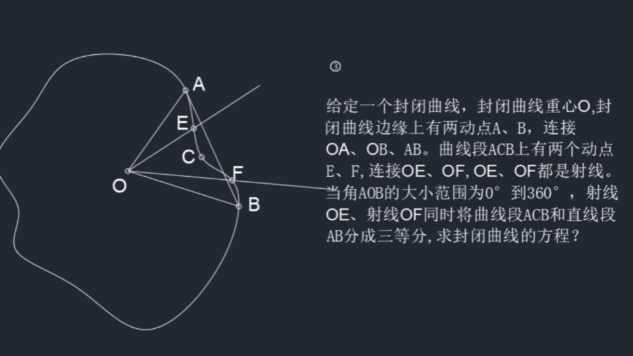 圆的推广哔哩哔哩bilibili