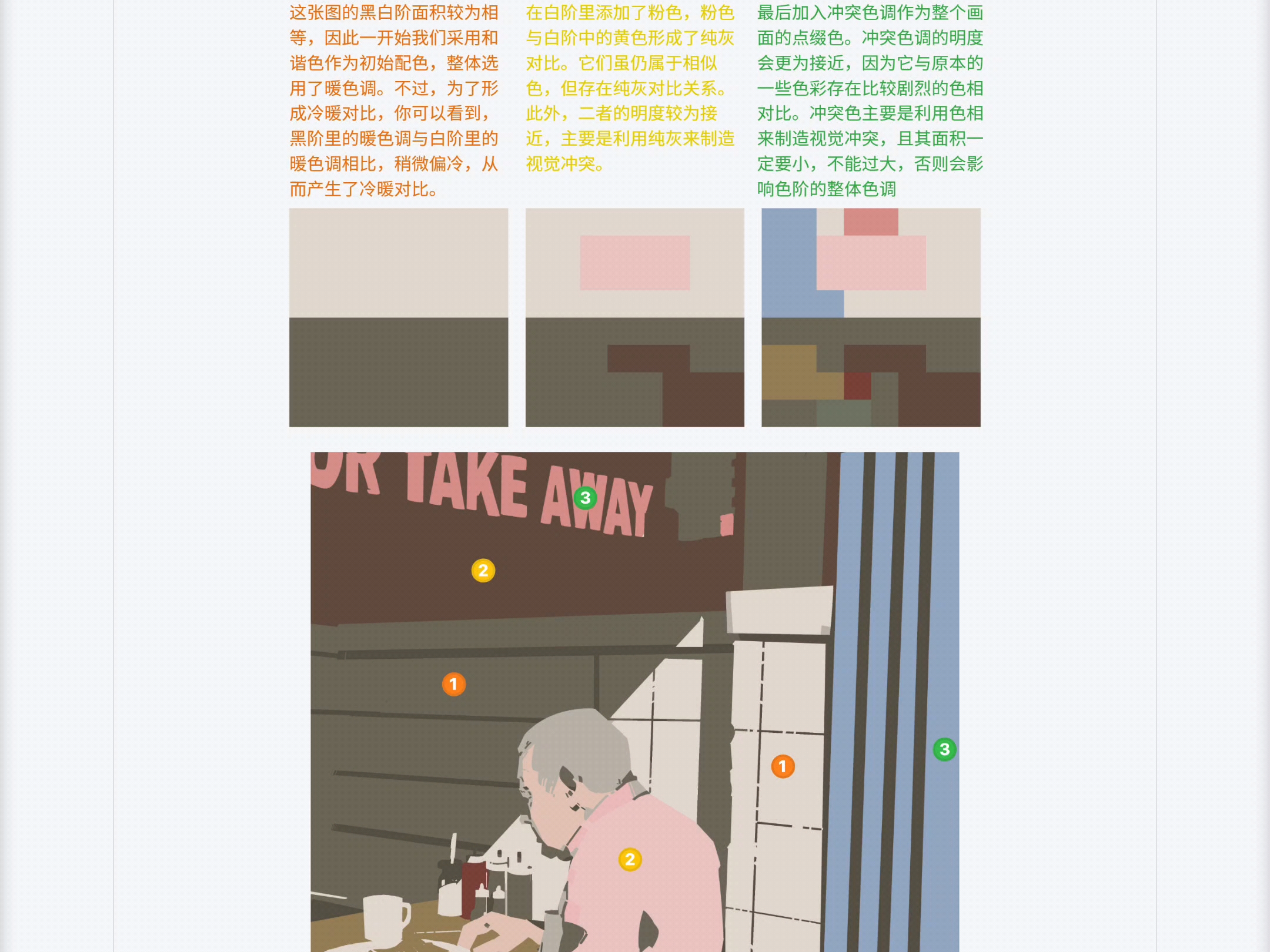 绘画教程|黑白分阶思路