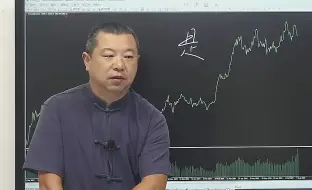 Download Video: 只要这种趋势形态出现，不是抄底就是逃顶机会，而且还很常见