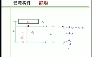 Télécharger la video: 9.2T形截面形心位置计算