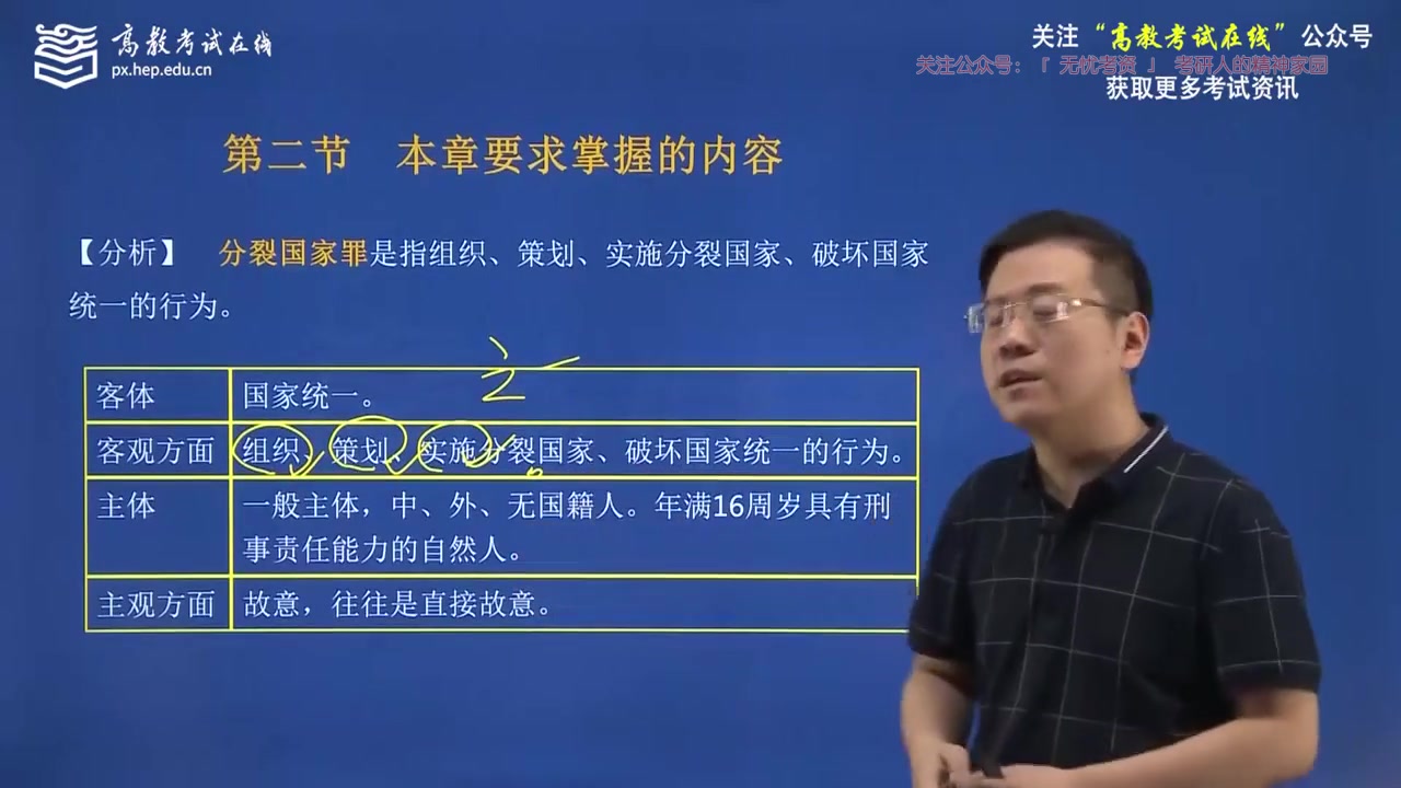 [图]2021考研法律硕士--刑法学