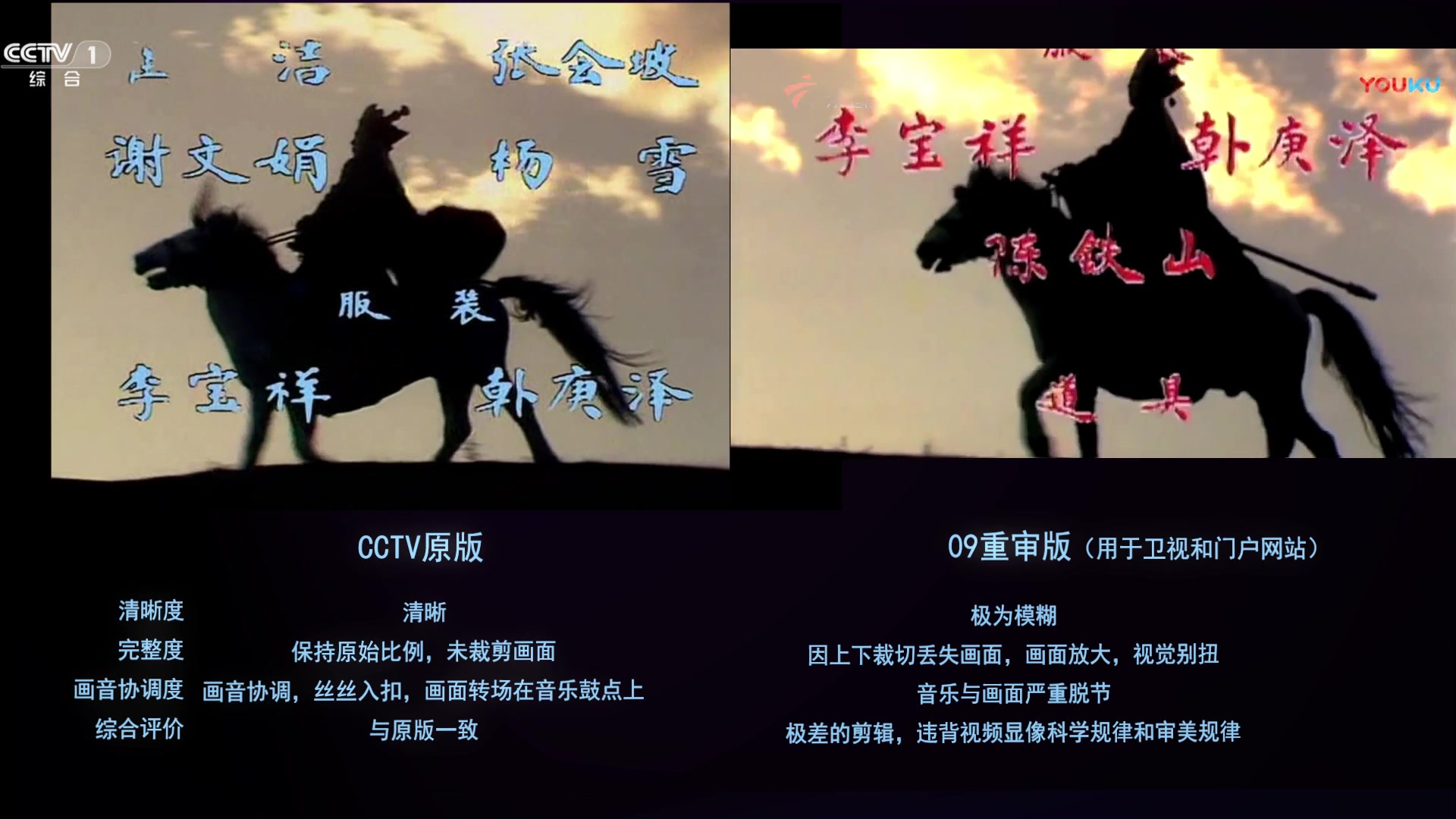 [图]86版西游记：CCTV原版 VS 09重审版  高下立见