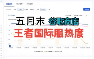 Download Video: 稳中上升！《王者荣耀国际服》5月末，谷歌商店游戏榜单排名情况及竞品对比！