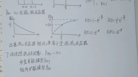 [图]化学反应工程期末知识点自总