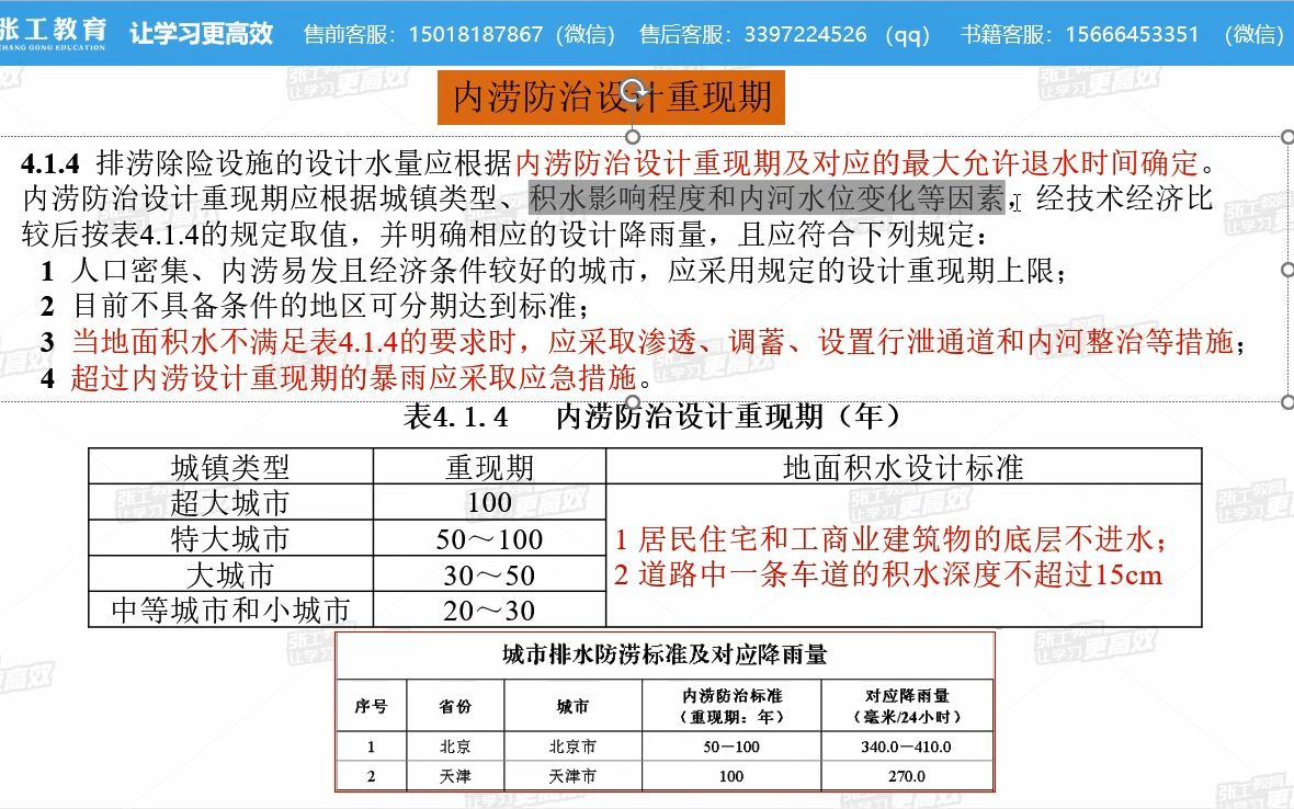 新版排水规范 GB 500142021雨水系统中内涝防治系统设计NO12哔哩哔哩bilibili