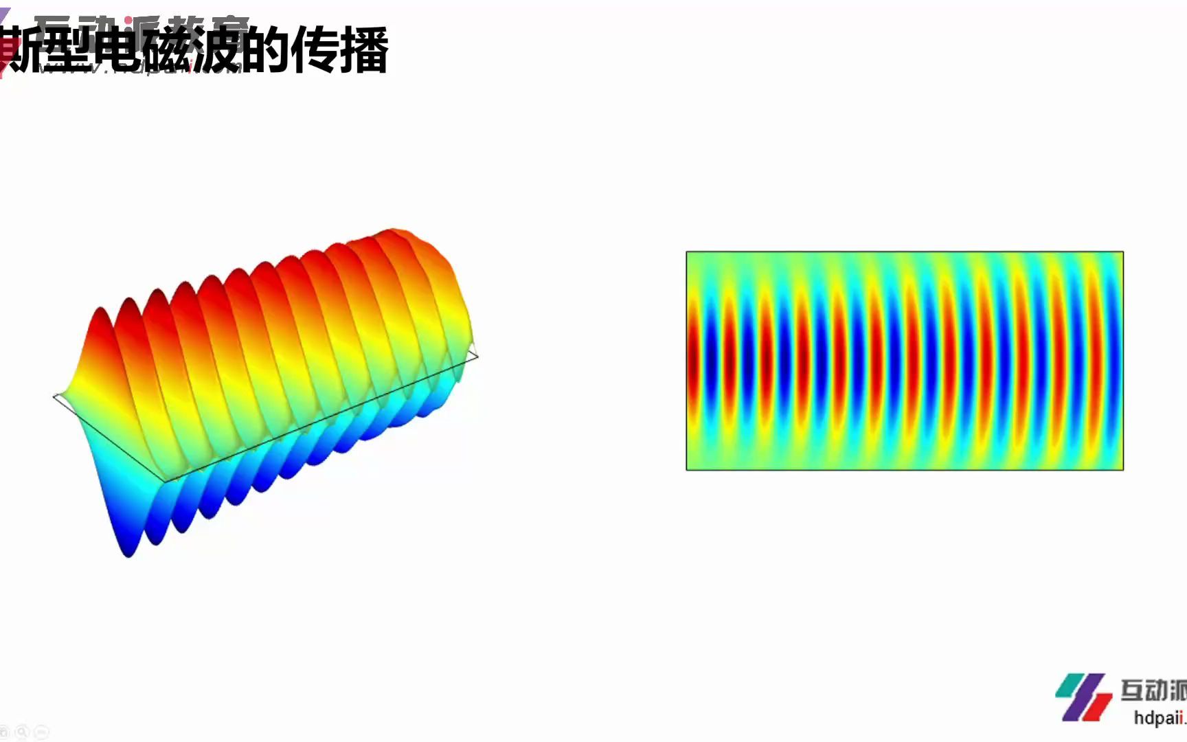 【COMSOL光电】高斯型电磁波的传播、波包穿过硅小孔时域仿真、纳米球的散射、SPP金属薄膜反射率计算哔哩哔哩bilibili