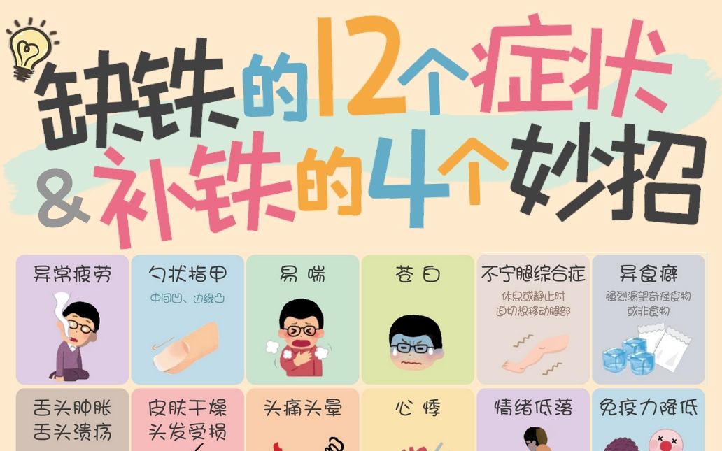 缺铁的表现 B站