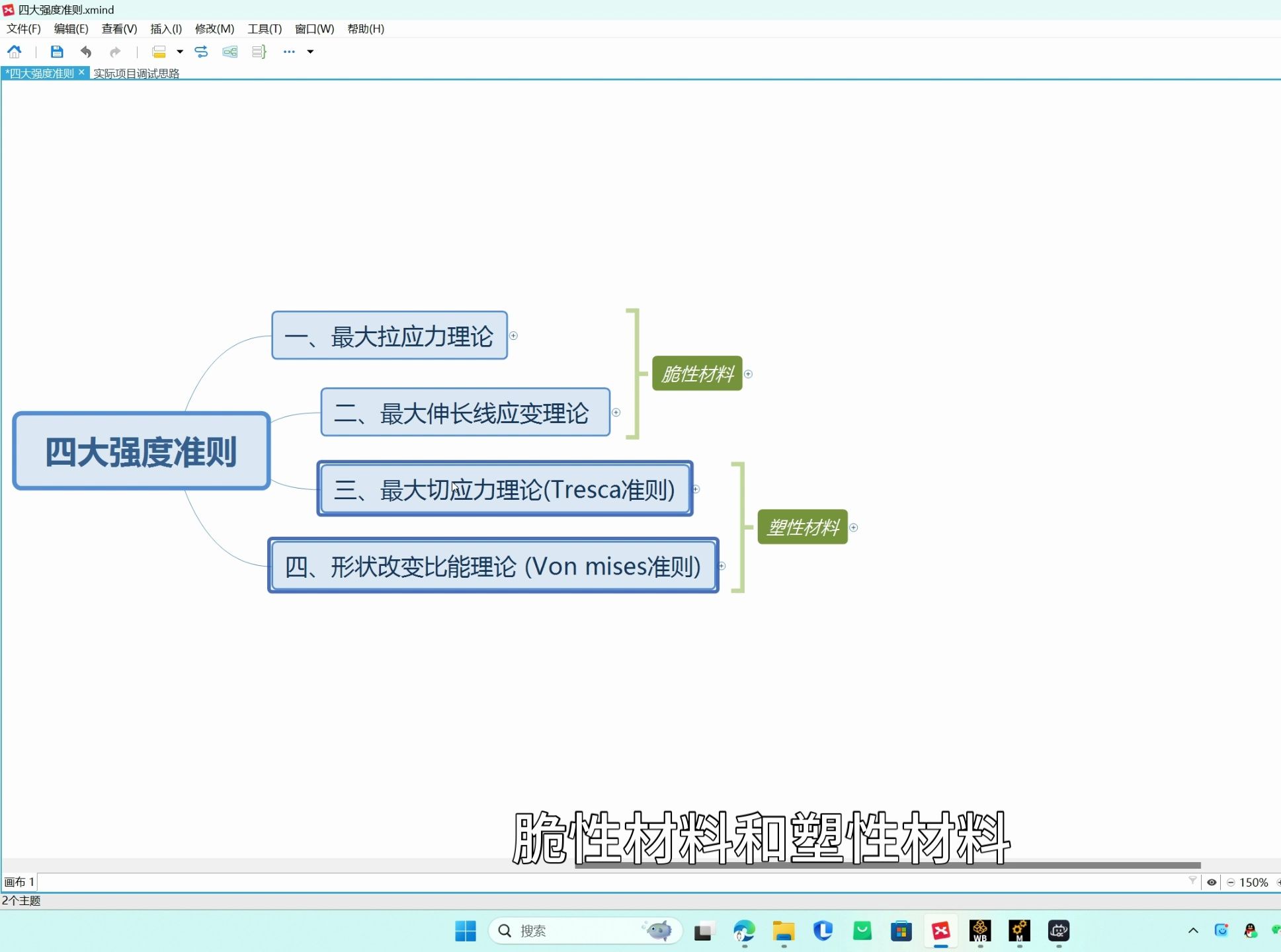 CAE常用四大强度准则介绍哔哩哔哩bilibili