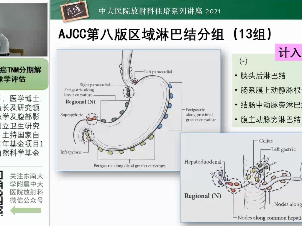 AJCC第8版胃癌TNM分期解读及影像学评估中大王玉哔哩哔哩bilibili