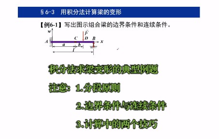 [图]材料力学 第六章 弯曲变形 积分法求变形例题