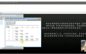 Скачать видео: 【EViews】相关性分析-EViews 10.0实操与分析案例