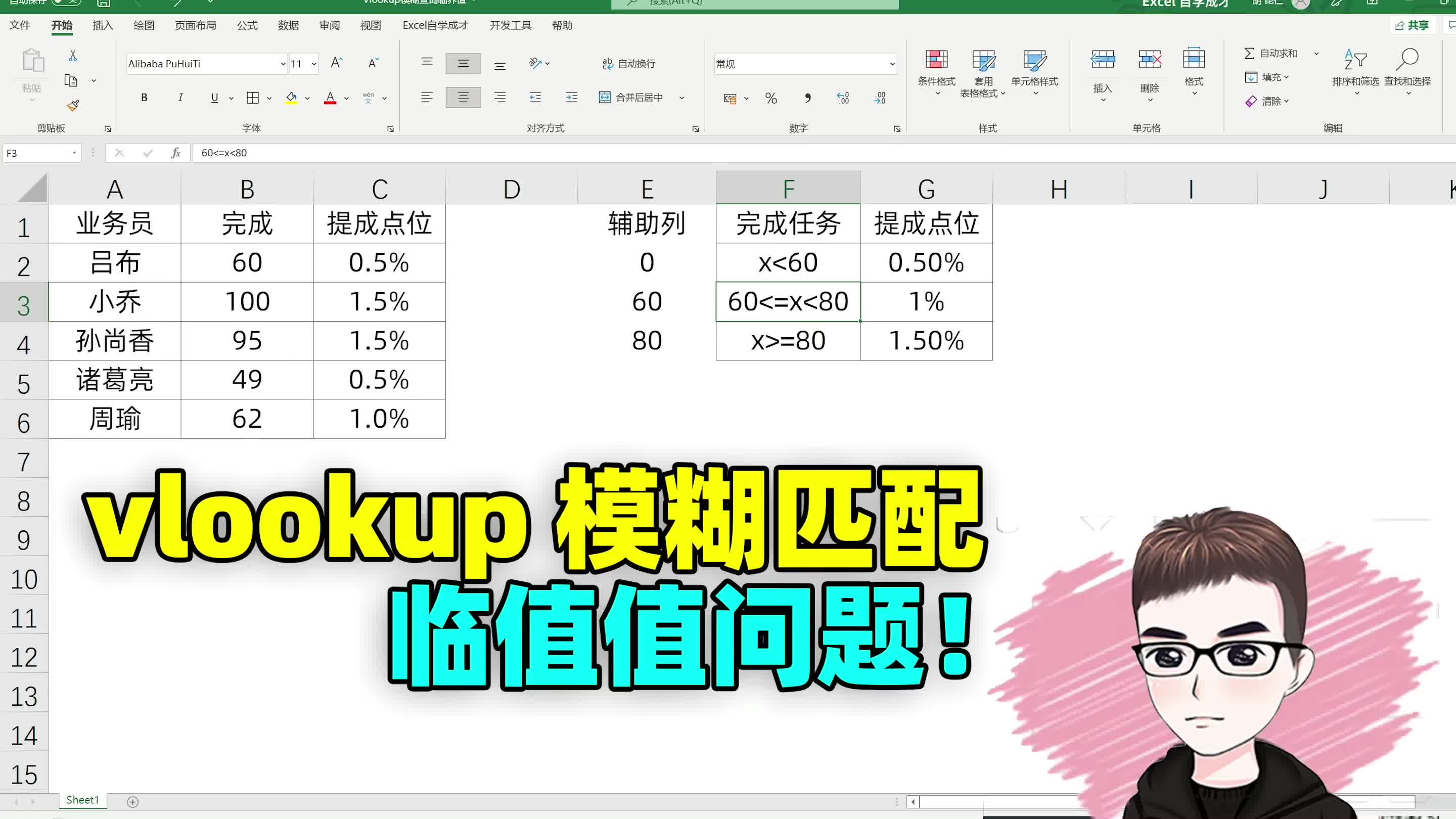 Excel技巧:vlookup模糊查找公式,临界值巧处理!哔哩哔哩bilibili