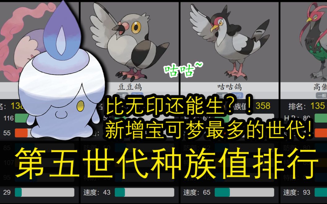 [图]【Pokémon】第5世代种族值排行（黑/白、黑2/白2&动画超级愿望[BW]）