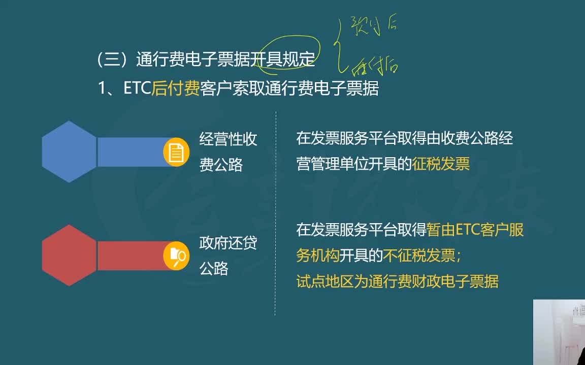 你还不清楚通行费电子票据开具规定有哪些?看这里!哔哩哔哩bilibili