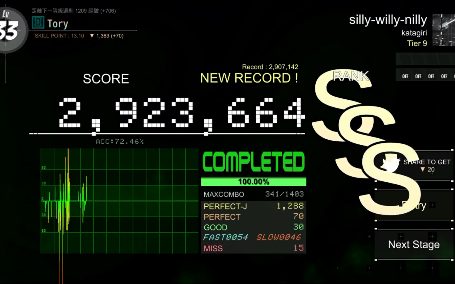 dance rail3 silly—willy—nilly