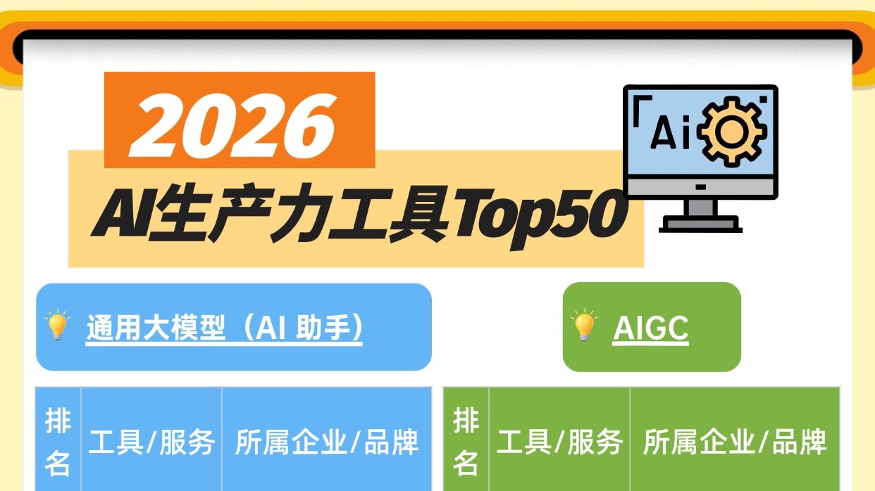2026年AI生产力工具TOP50