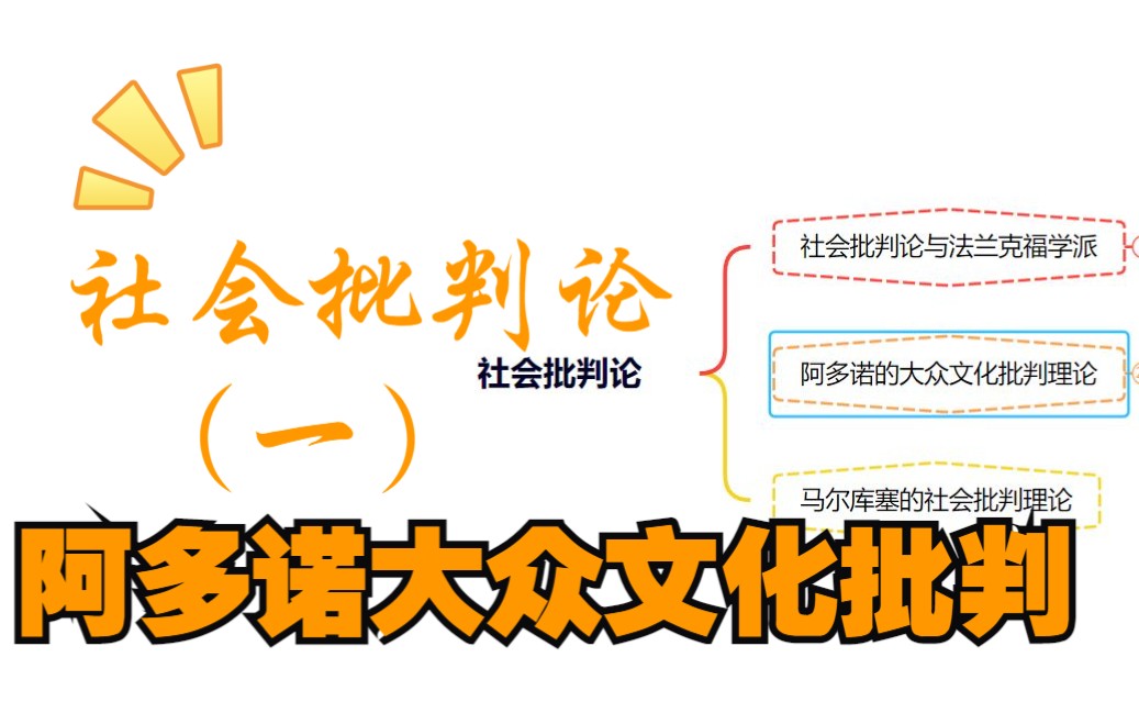 现代社会学理论 社会批判流派——阿多诺大众文化批判理论哔哩哔哩bilibili