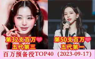 Télécharger la video: 【五六代女团】百万预备役直拍排名TOP40（第53期）。柳智敏第50支百万达成，张元英第32支百万达成！