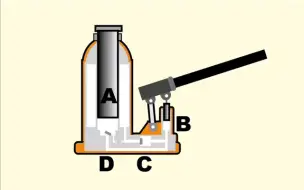 Descargar video: 动画展示千斤顶的工作原理