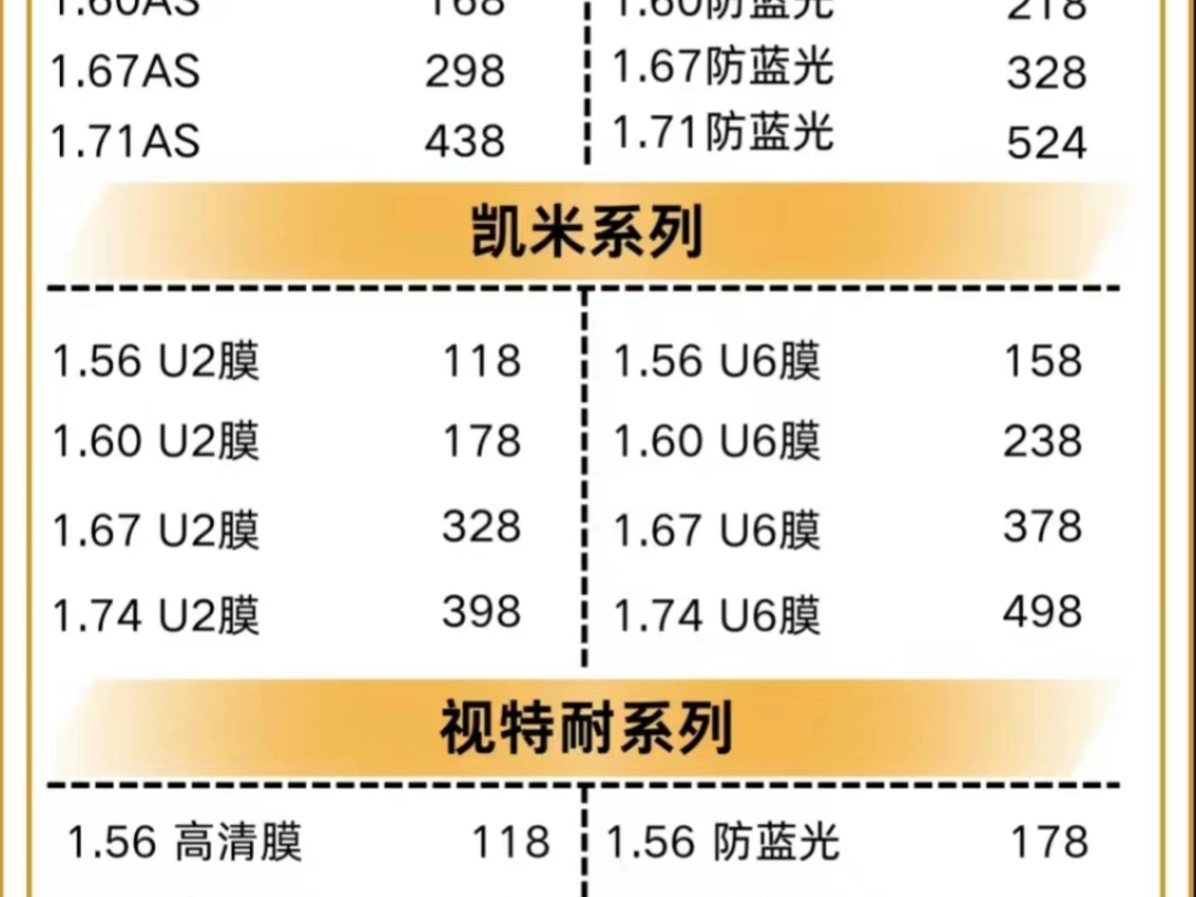 明月,凯米,视特耐如何选?哔哩哔哩bilibili